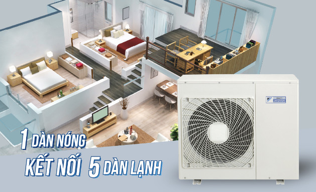 Dàn nóng multi Daikin với thiết kế sang trọng