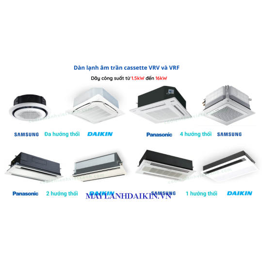 Hệ thống máy lạnh trung tâm VRF